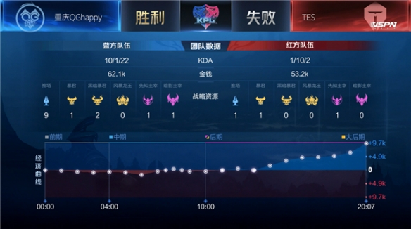 智慧使得他 智慧使得他