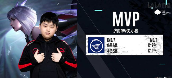 信任的局面 信任的局面