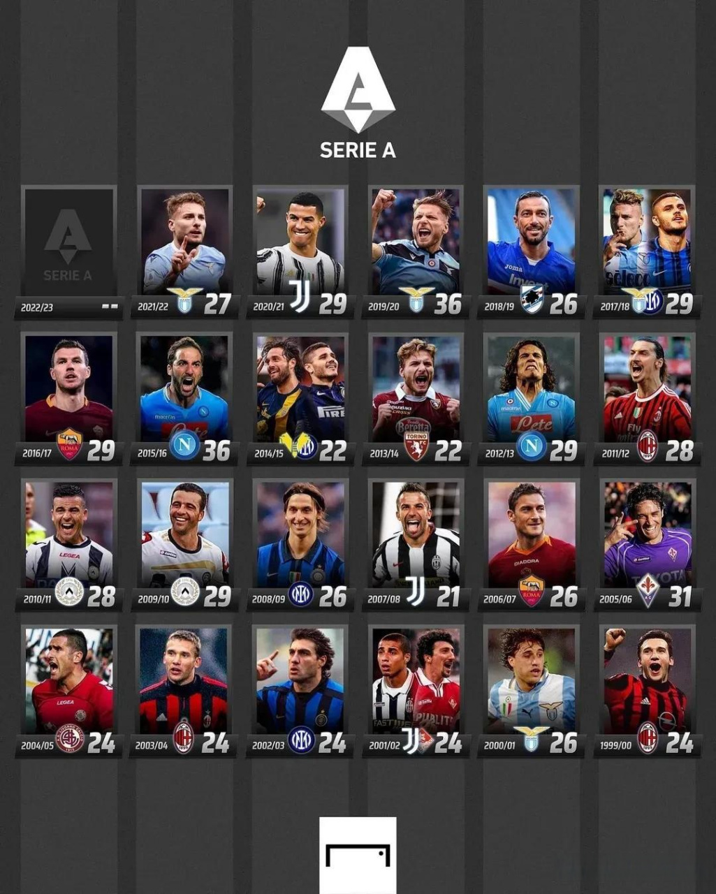 能够在后场 能够在后场