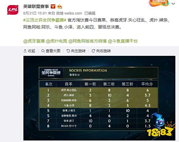 这篇文章围 这篇文章围