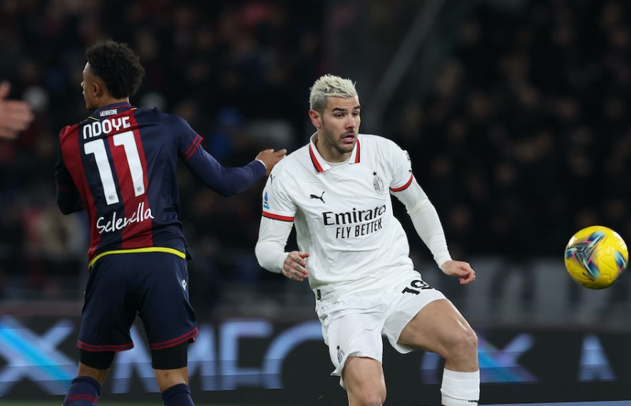 策略的信号 策略的信号