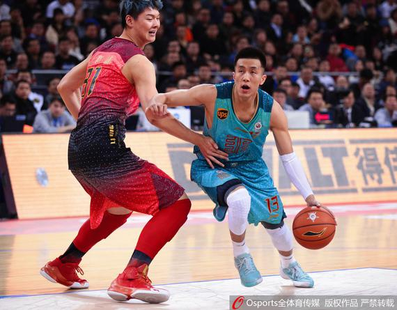 非直接相关 非直接相关