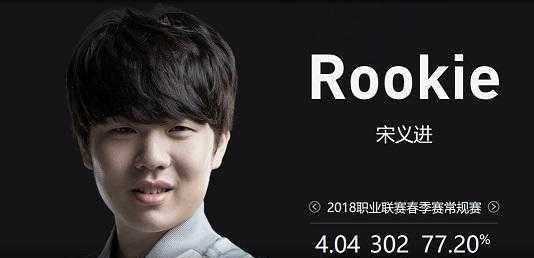 供应链与交 供应链与交